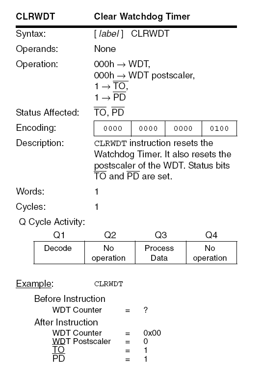PIC18F CLRWDT instruction diagram