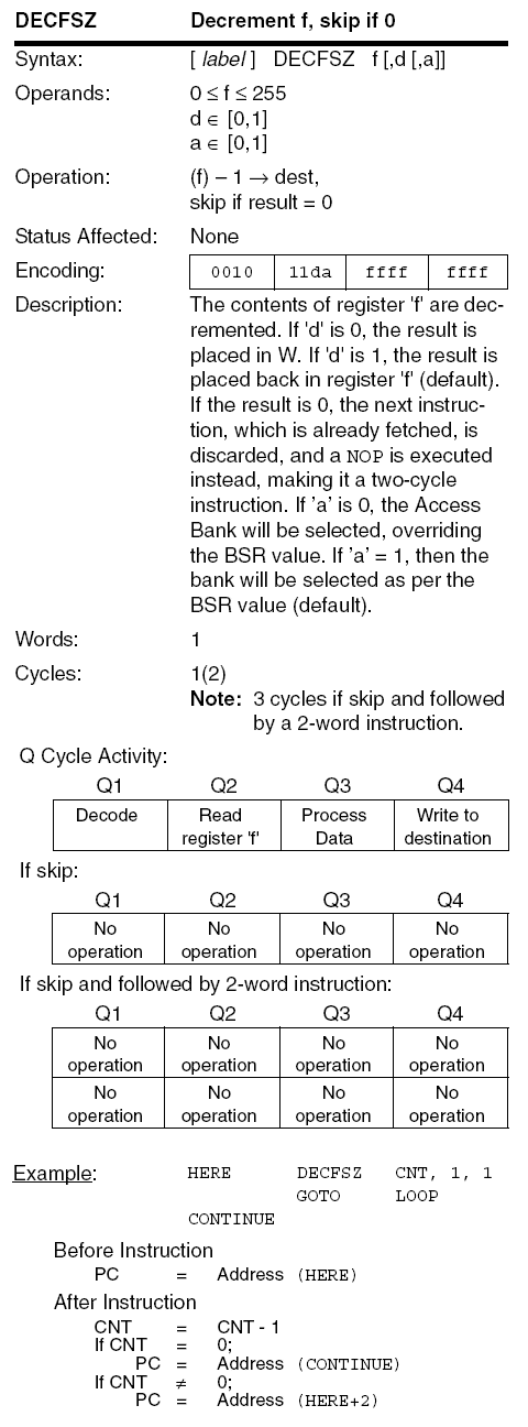 PIC18F DECFSZ instruction diagram