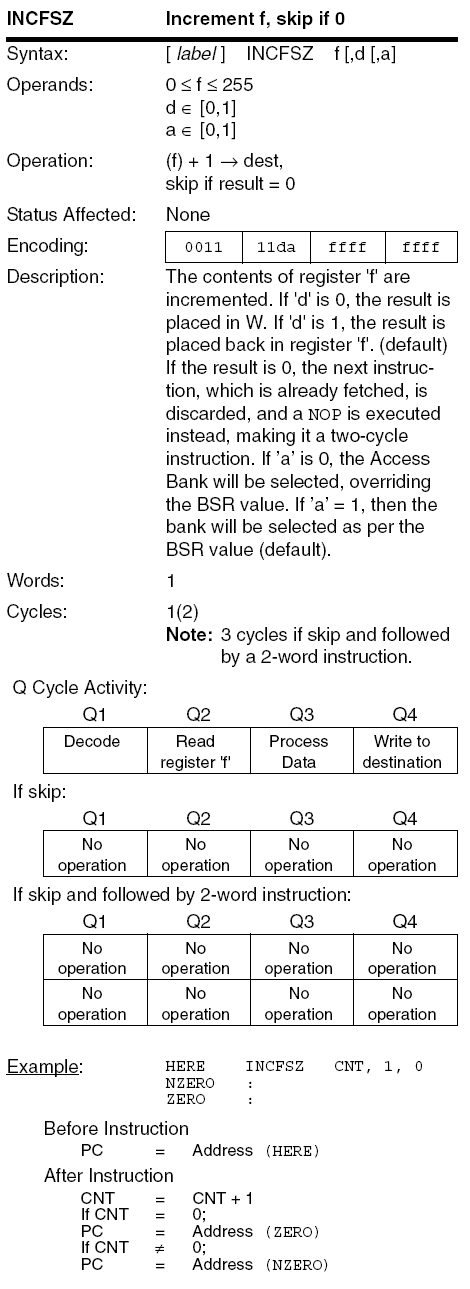 PIC18F INCFSZ instruction diagram