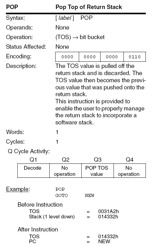 PIC18F POP instruction diagram