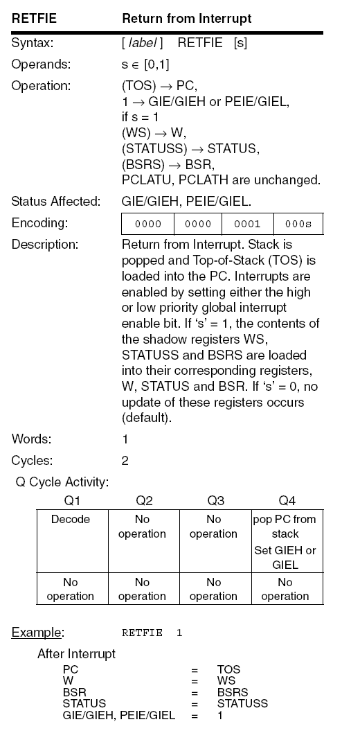 PIC18F RETFIE instruction diagram