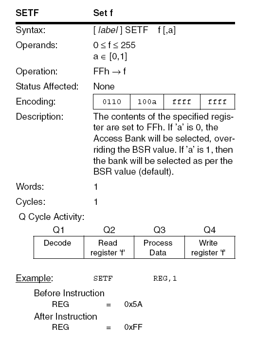 PIC18F SETF instruction diagram