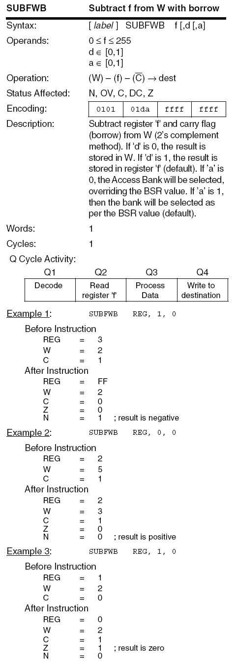 PIC18F SUBFWB instruction diagram