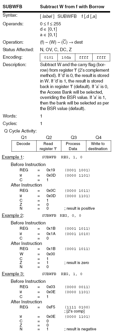PIC18F SUBWFB instruction diagram