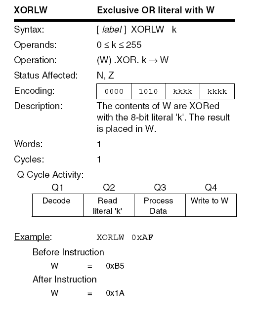 PIC18F XORLW instruction diagram