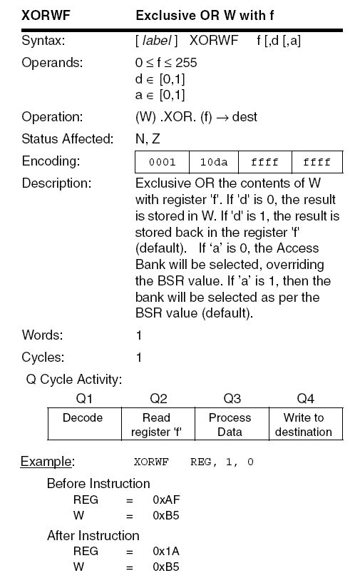 PIC18F XORWF instruction diagram